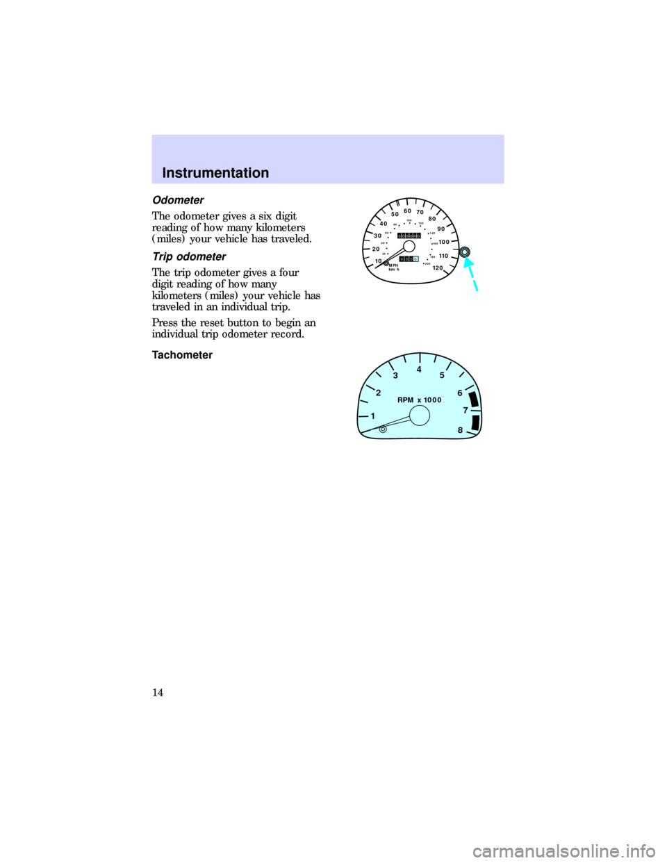 FORD ESCORT 1997 7.G User Guide Odometer
The odometer gives a six digit
reading of how many kilometers
(miles) your vehicle has traveled.
Trip odometer
The trip odometer gives a four
digit reading of how many
kilometers (miles) your