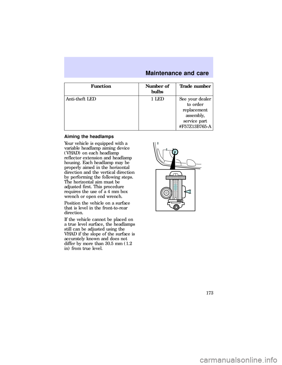FORD ESCORT 1997 7.G Owners Manual Function Number of
bulbsTrade number
Anti-theft LED 1 LED See your dealer
to order
replacement
assembly,
service part
#F57Z13B765-A
Aiming the headlamps
Your vehicle is equipped with a
variable headla