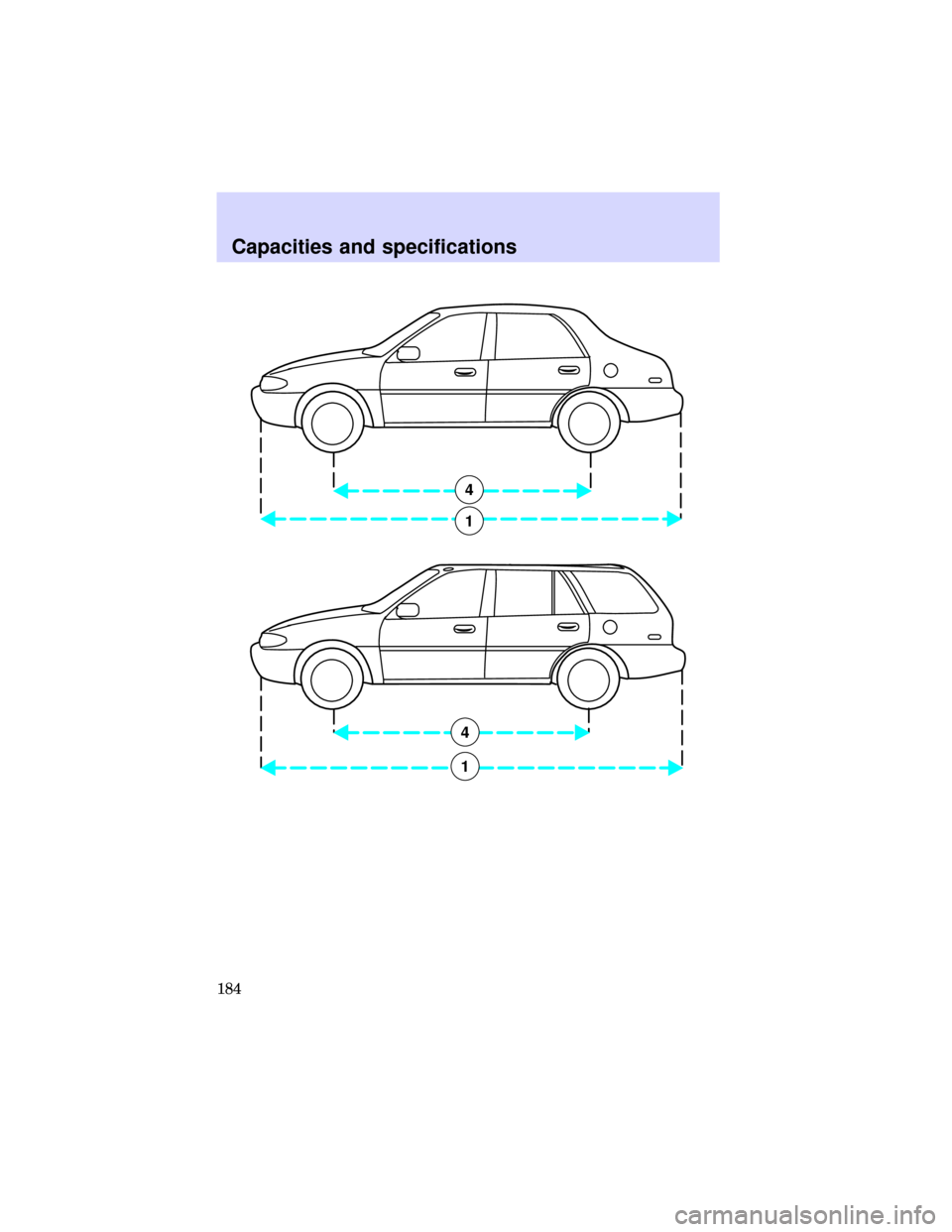 FORD ESCORT 1997 7.G Owners Manual 4
1
4
1
Capacities and specifications
184 
