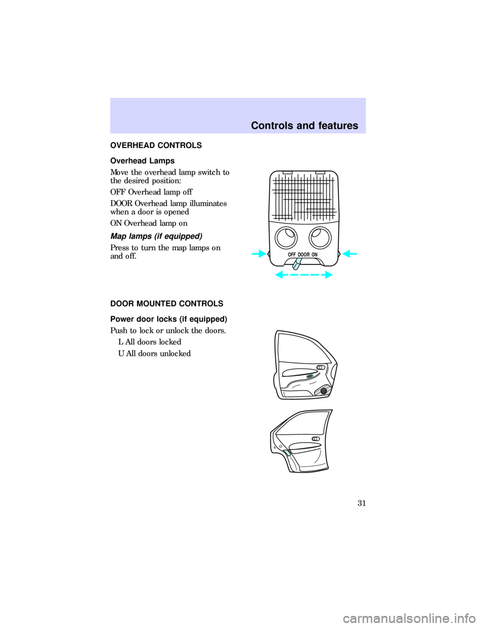 FORD ESCORT 1997 7.G Owners Guide OVERHEAD CONTROLS
Overhead Lamps
Move the overhead lamp switch to
the desired position:
OFF Overhead lamp off
DOOR Overhead lamp illuminates
when a door is opened
ON Overhead lamp on
Map lamps (if equ