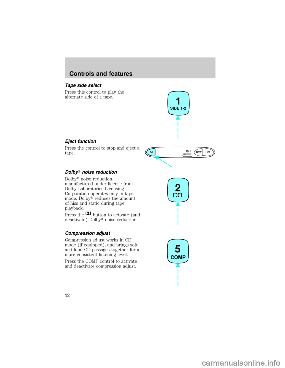 FORD ESCORT 1999 7.G Owners Guide Tape side select
Press this control to play the
alternate side of a tape.
Eject function
Press the control to stop and eject a
tape.
DolbyTnoise reduction
Dolbytnoise reduction
manufactured under lice