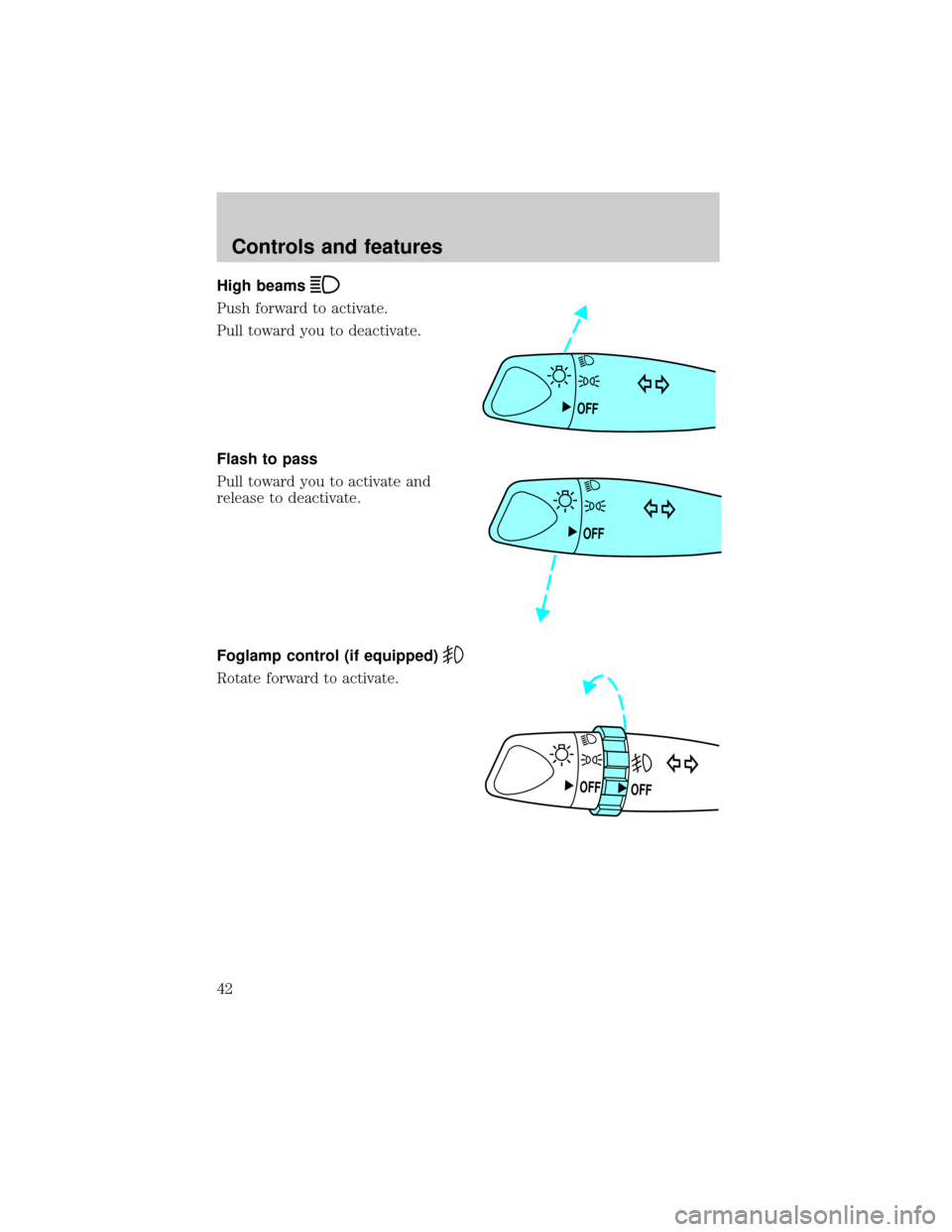 FORD ESCORT 2000 6.G Service Manual High beams
Push forward to activate.
Pull toward you to deactivate.
Flash to pass
Pull toward you to activate and
release to deactivate.
Foglamp control (if equipped)
Rotate forward to activate.
OFF
O