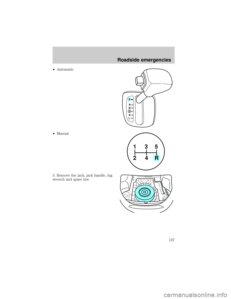 FORD ESCORT 2001 6.G Owners Manual ²Automatic
²Manual
3. Remove the jack, jack handle, lug
wrench and spare tire.
P
RNDDL
1
24R3
5
Roadside emergencies
127 