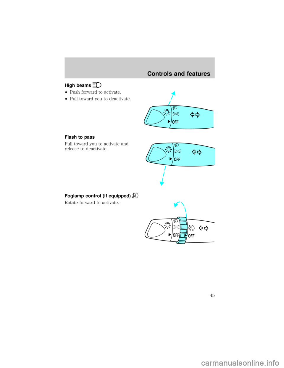 FORD ESCORT 2001 6.G Owners Manual High beams
²Push forward to activate.
²Pull toward you to deactivate.
Flash to pass
Pull toward you to activate and
release to deactivate.
Foglamp control (if equipped)
Rotate forward to activate.
O