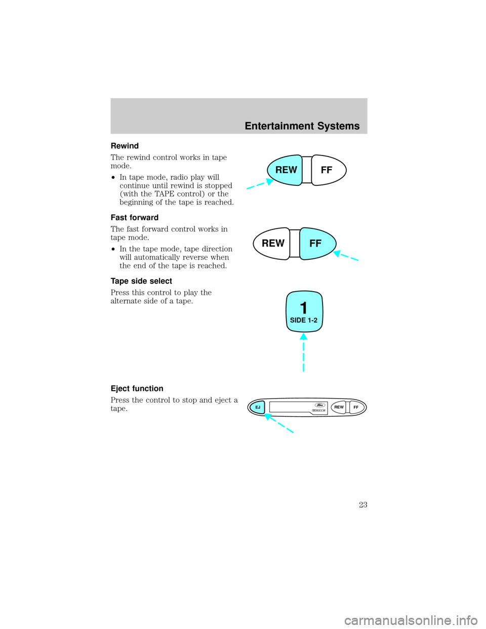 FORD ESCORT 2002 7.G Owners Manual Rewind
The rewind control works in tape
mode.
²In tape mode, radio play will
continue until rewind is stopped
(with the TAPE control) or the
beginning of the tape is reached.
Fast forward
The fast fo