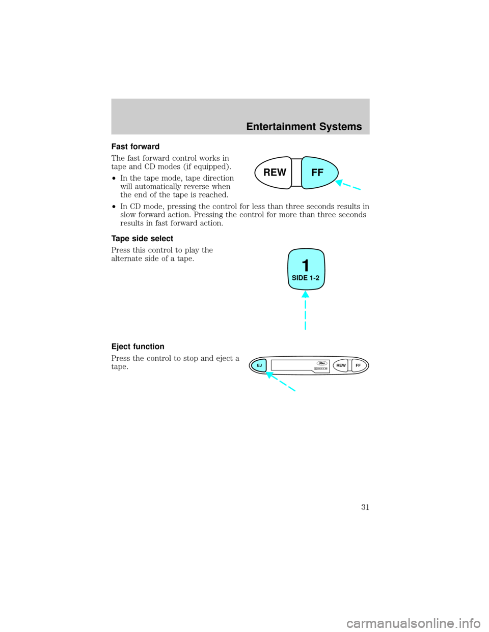 FORD ESCORT 2002 7.G Owners Guide Fast forward
The fast forward control works in
tape and CD modes (if equipped).
²In the tape mode, tape direction
will automatically reverse when
the end of the tape is reached.
²In CD mode, pressin