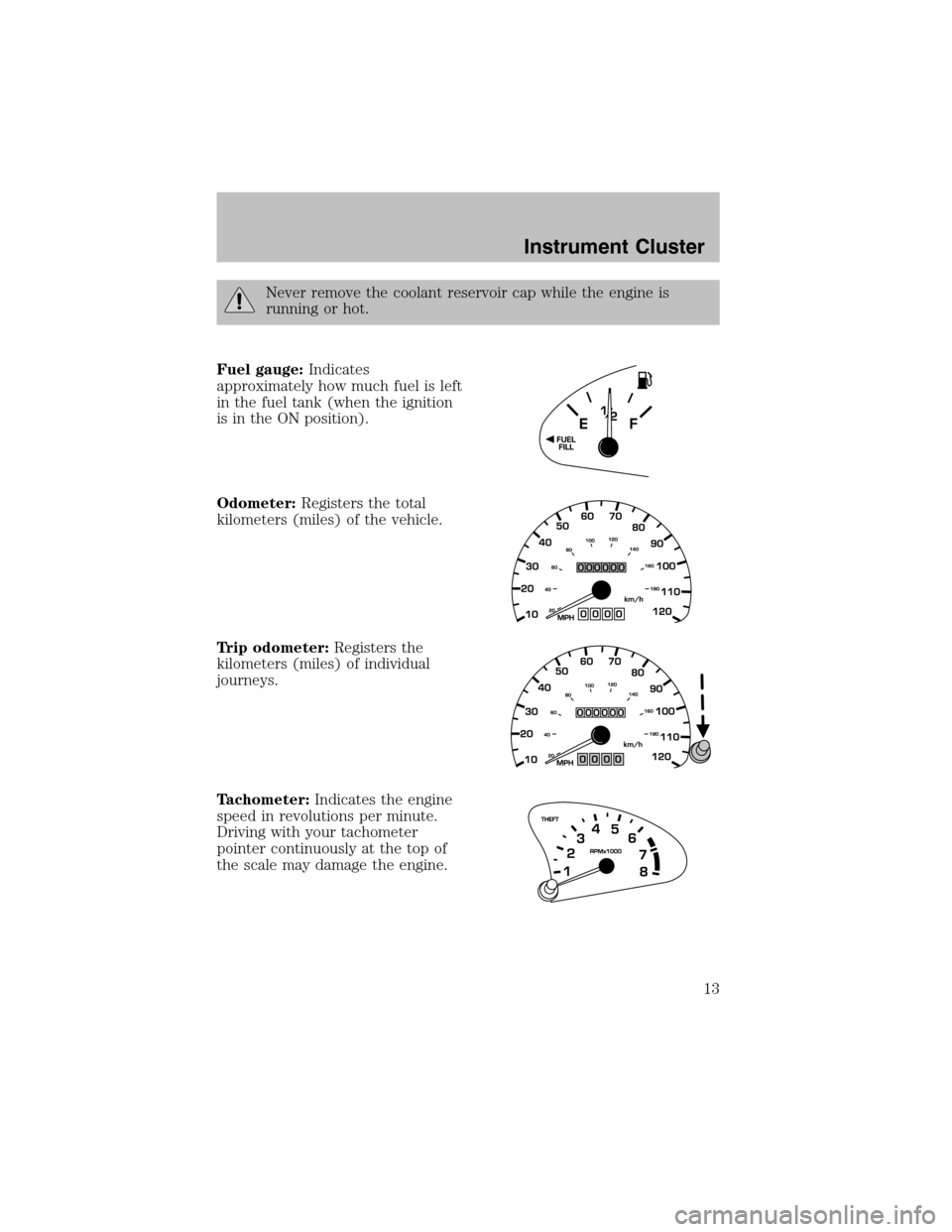 FORD ESCORT 2003 6.G User Guide Never remove the coolant reservoir cap while the engine is
running or hot.
Fuel gauge:Indicates
approximately how much fuel is left
in the fuel tank (when the ignition
is in the ON position).
Odometer