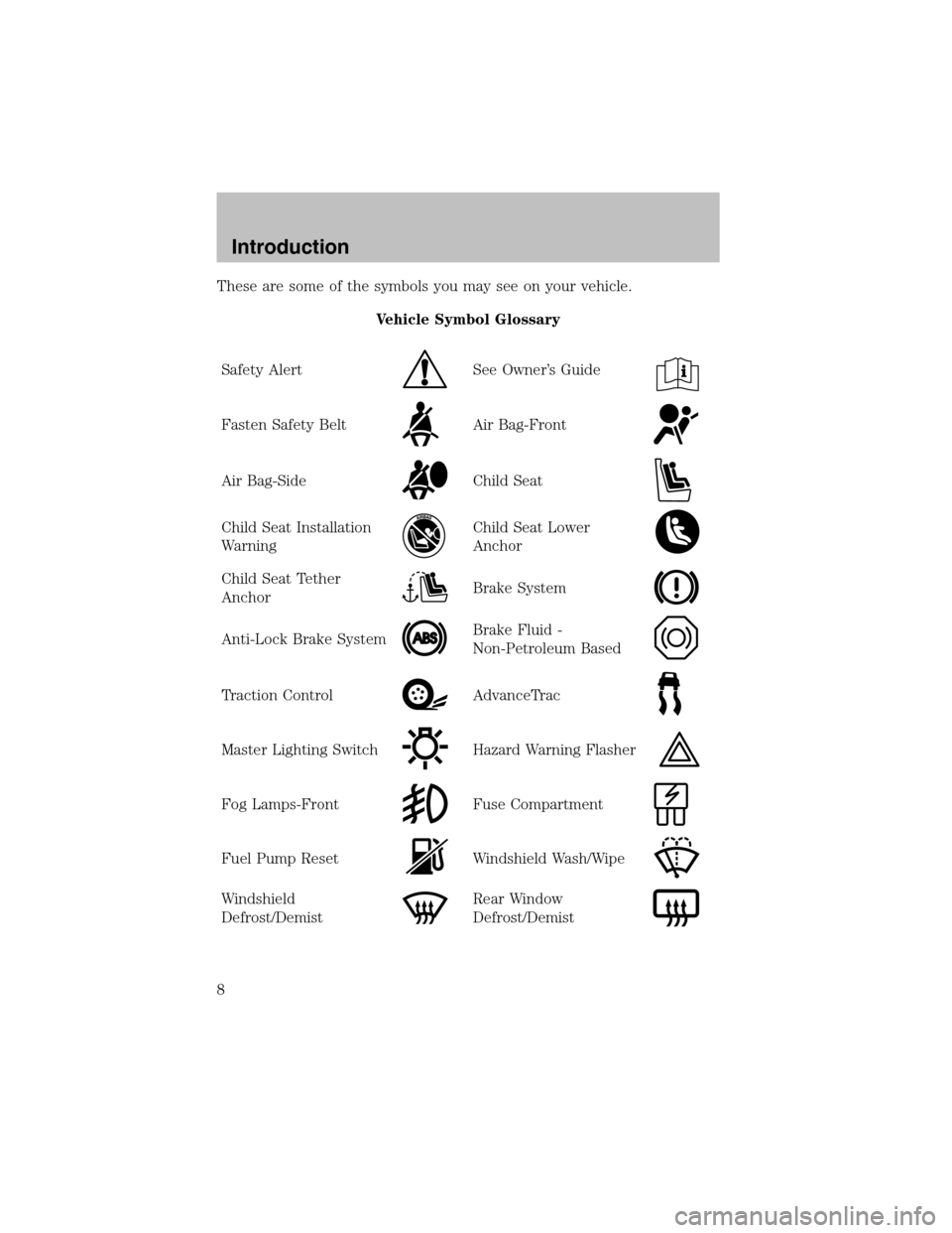 FORD ESCORT 2003 7.G Owners Manual These are some of the symbols you may see on your vehicle.
Vehicle Symbol Glossary
Safety Alert
See Owner’s Guide
Fasten Safety BeltAir Bag-Front
Air Bag-SideChild Seat
Child Seat Installation
Warni FORD ESCORT 2003 7.G Owners Manual These are some of the symbols you may see on your vehicle.
Vehicle Symbol Glossary
Safety Alert
See Owner’s Guide
Fasten Safety BeltAir Bag-Front
Air Bag-SideChild Seat
Child Seat Installation
Warni