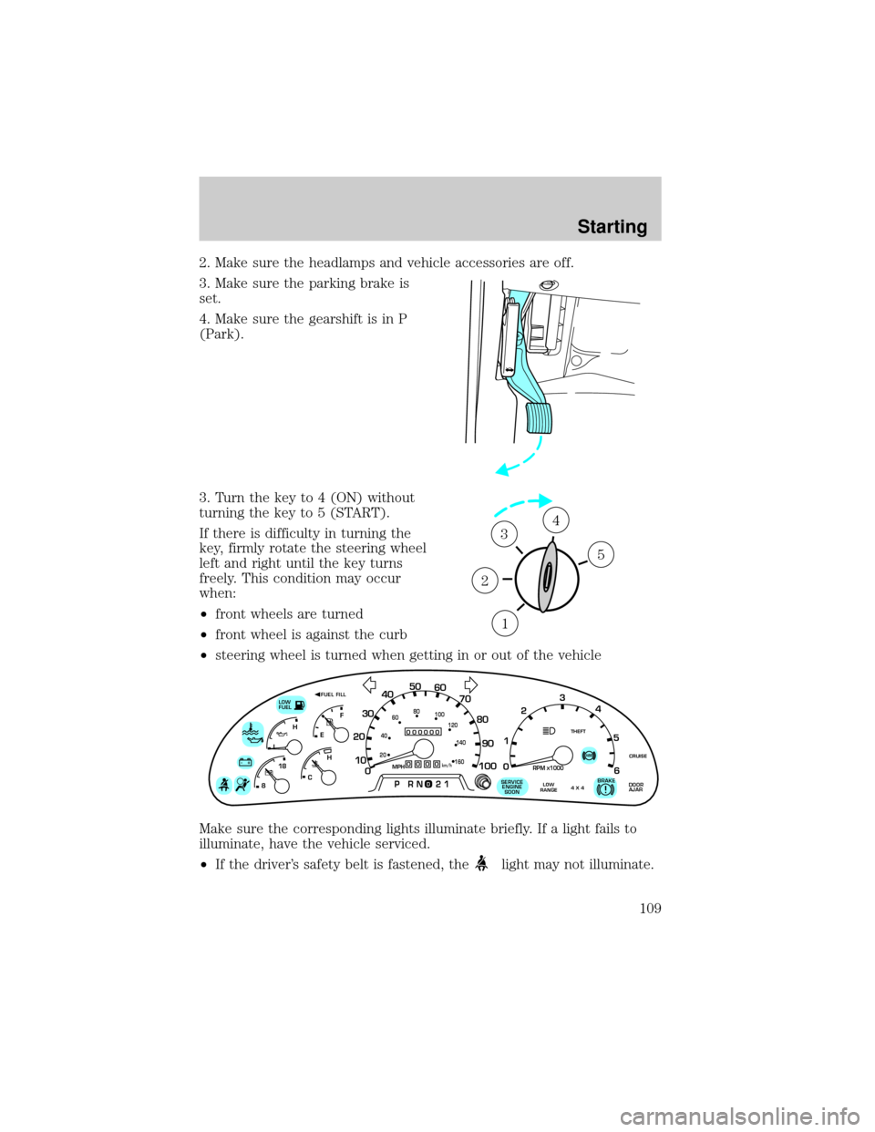 FORD EXCURSION 2000 1.G Owners Manual 2. Make sure the headlamps and vehicle accessories are off.
3. Make sure the parking brake is
set.
4. Make sure the gearshift is in P
(Park).
3. Turn the key to 4 (ON) without
turning the key to 5 (ST