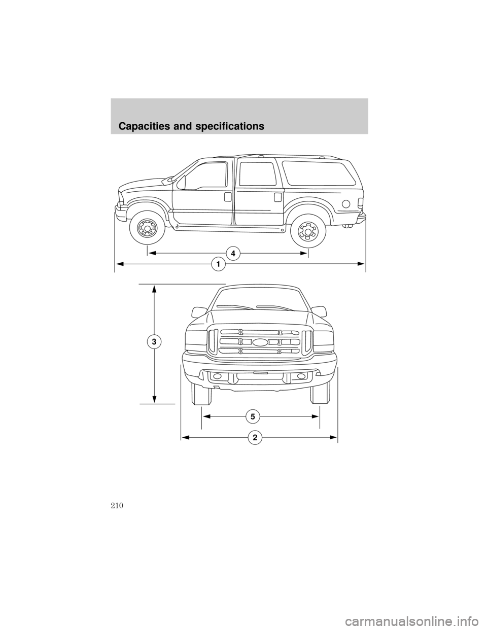 FORD EXCURSION 2000 1.G Owners Manual 4
1
5
2
3
Capacities and specifications
210 FORD EXCURSION 2000 1.G Owners Manual 4
1
5
2
3
Capacities and specifications
210