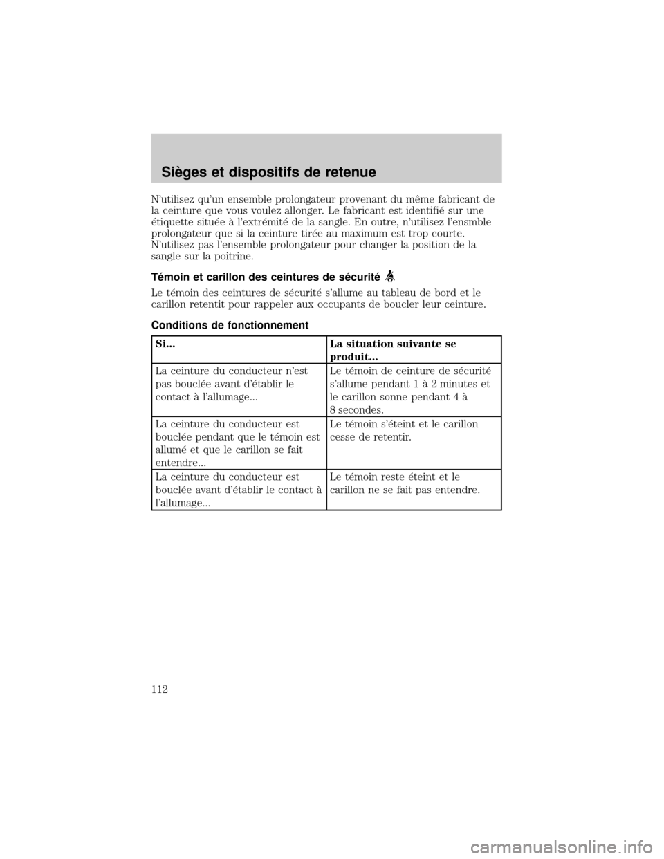 FORD EXCURSION 2001 1.G Owners Manual Nutilisez quun ensemble prolongateur provenant du mØme fabricant de
la ceinture que vous voulez allonger. Le fabricant est identifi× sur une
×tiquette situ×e ° lextr×mit× de la sangle. En ou FORD EXCURSION 2001 1.G Owners Manual Nutilisez quun ensemble prolongateur provenant du mØme fabricant de
la ceinture que vous voulez allonger. Le fabricant est identifi× sur une
×tiquette situ×e ° lextr×mit× de la sangle. En ou