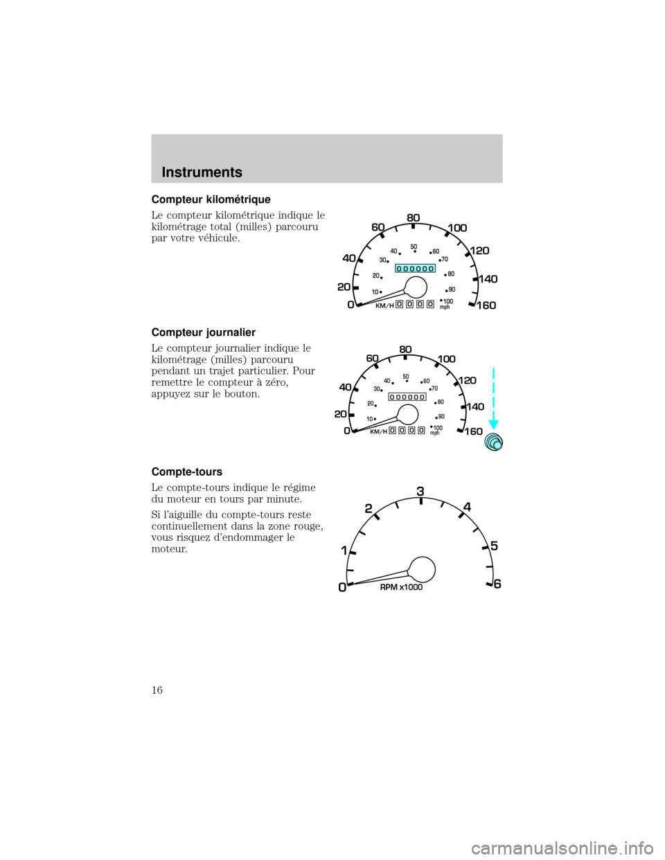 FORD EXCURSION 2001 1.G User Guide Compteur kilom×trique
Le compteur kilom×trique indique le
kilom×trage total (milles) parcouru
par votre v×hicule.
Compteur journalier
Le compteur journalier indique le
kilom×trage (milles) parcou