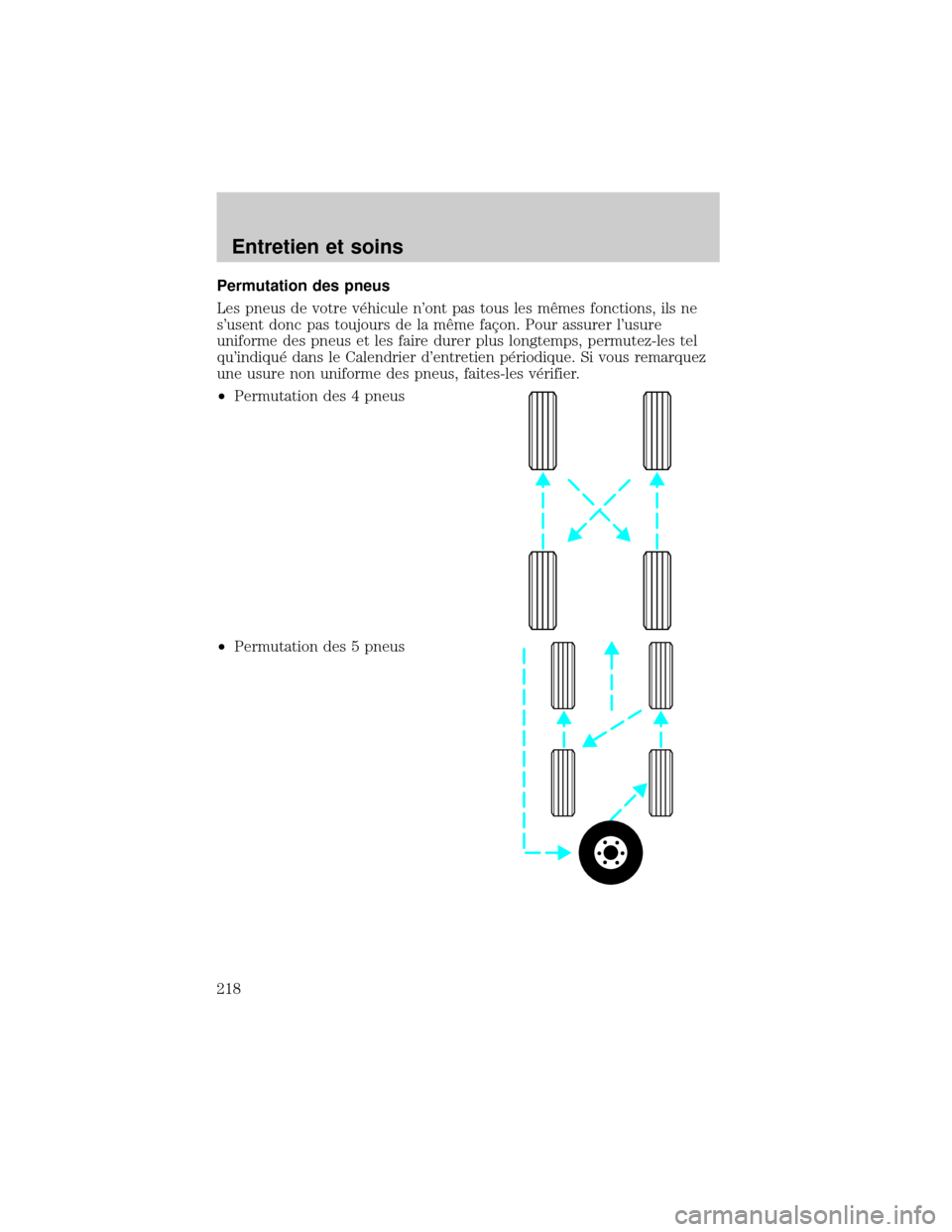 FORD EXCURSION 2001 1.G Owners Manual Permutation des pneus
Les pneus de votre v×hicule nont pas tous les mØmes fonctions, ils ne
susent donc pas toujours de la mØme faÕon. Pour assurer lusure
uniforme des pneus et les faire durer FORD EXCURSION 2001 1.G Owners Manual Permutation des pneus
Les pneus de votre v×hicule nont pas tous les mØmes fonctions, ils ne
susent donc pas toujours de la mØme faÕon. Pour assurer lusure
uniforme des pneus et les faire durer
