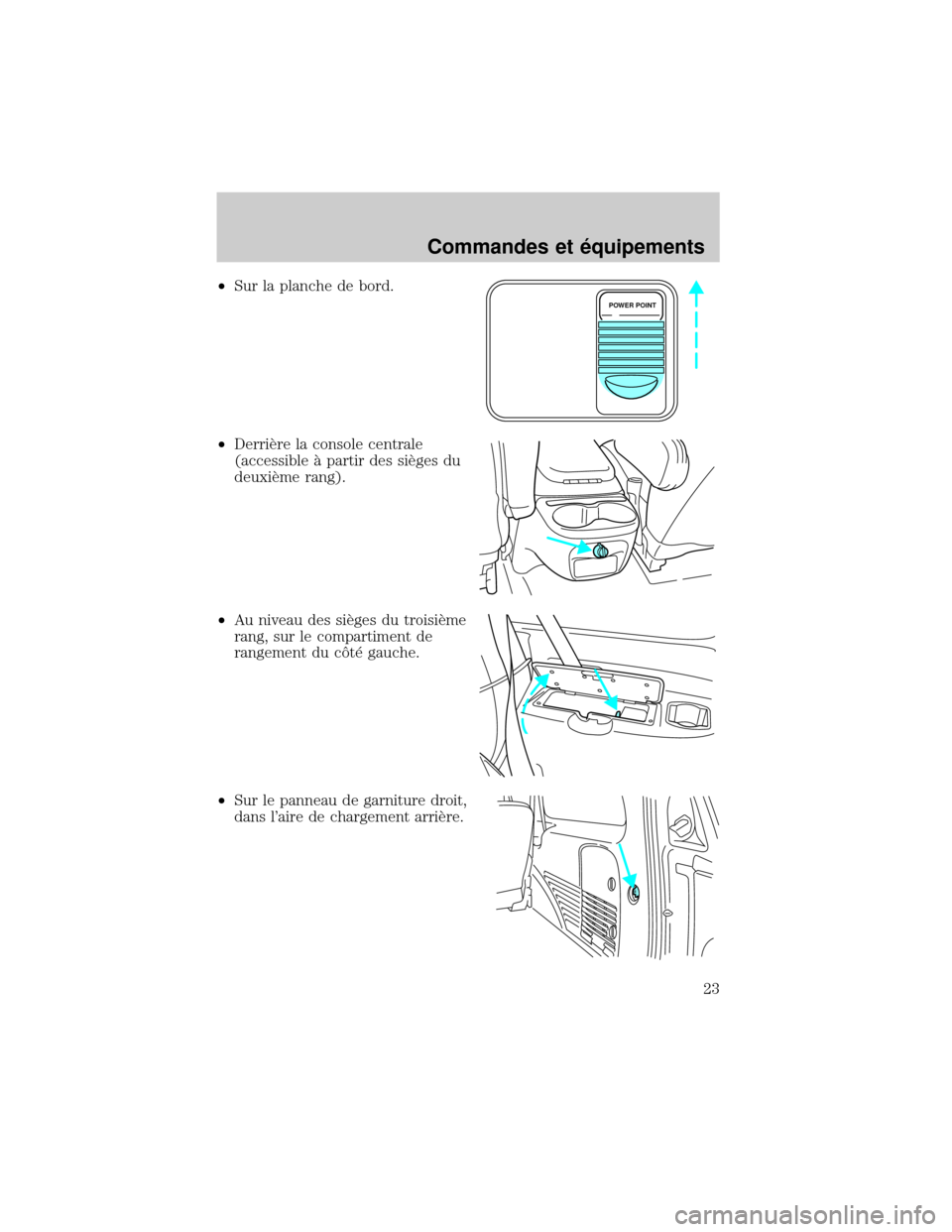 FORD EXCURSION 2001 1.G Owners Manual ²Sur la planche de bord.
²DerriÖre la console centrale
(accessible ° partir des siÖges du
deuxiÖme rang).
²Au niveau des siÖges du troisiÖme
rang, sur le compartiment de
rangement du cät× g FORD EXCURSION 2001 1.G Owners Manual ²Sur la planche de bord.
²DerriÖre la console centrale
(accessible ° partir des siÖges du
deuxiÖme rang).
²Au niveau des siÖges du troisiÖme
rang, sur le compartiment de
rangement du cät× g
