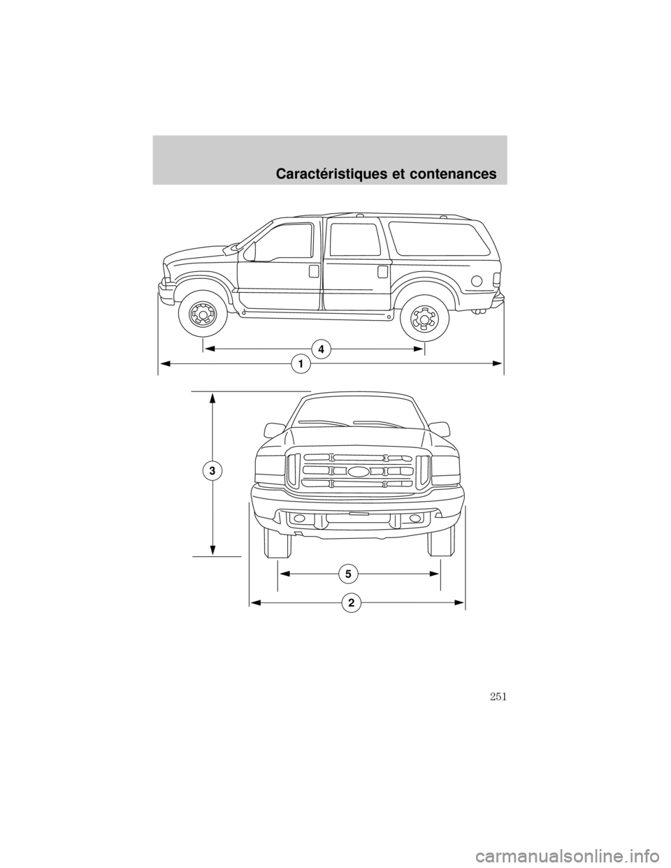 FORD EXCURSION 2001 1.G Owners Manual 4
1
5
2
3
Caracte ristiques et contenances
251 FORD EXCURSION 2001 1.G Owners Manual 4
1
5
2
3
Caracte ristiques et contenances
251