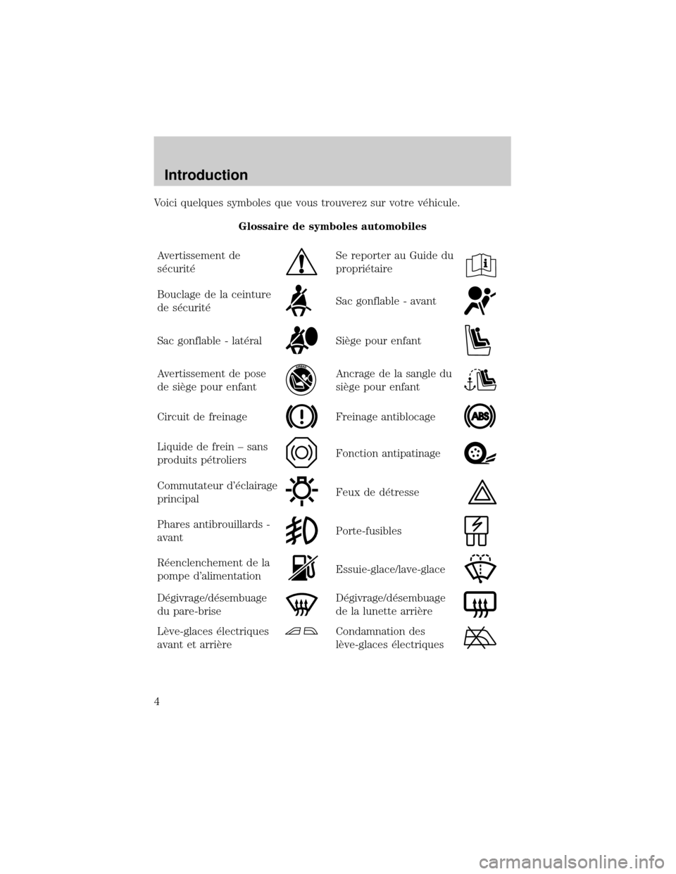FORD EXCURSION 2001 1.G Owners Manual Voici quelques symboles que vous trouverez sur votre v×hicule.
Glossaire de symboles automobiles
Avertissement de
s×curit×
Se reporter au Guide du
propri×taire
Bouclage de la ceinture
de s×curit�
