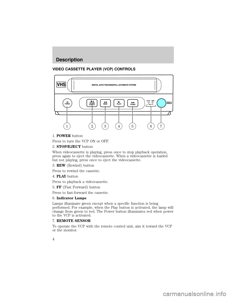 FORD EXCURSION 2001 1.G Rear Seat Entertainment System Manual VIDEO CASSETTE PLAYER (VCP) CONTROLS
1.POWERbutton
Press to turn the VCP ON or OFF.
2.STOP/EJECTbutton
When videocassette is playing, press once to stop playback operation,
press again to eject the vi