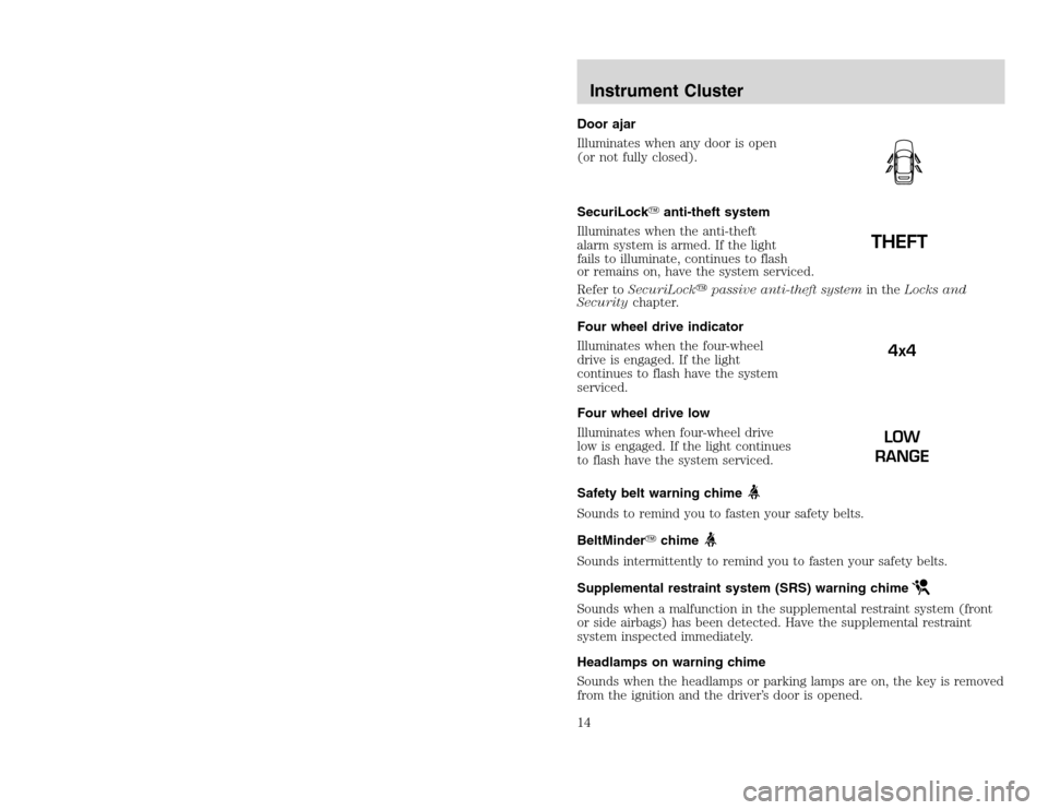 FORD EXCURSION 2002 1.G Owners Manual 20815.psp Ford O/G 2002 Excursion English 4th Print 2C3J-19A321-HB  04/24/2003 09:14:57 7 B
Door ajar
Illuminates when any door is open
(or not fully closed).
SecuriLockanti-theft system
Illuminates 