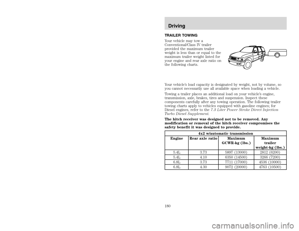 FORD EXCURSION 2002 1.G Owners Manual 20815.psp Ford O/G 2002 Excursion English 4th Print 2C3J-19A321-HB  04/24/2003 09:14:57 90 B
TRAILER TOWING
Your vehicle may tow a
Conventional/Class IV trailer
provided the maximum trailer
weight is 