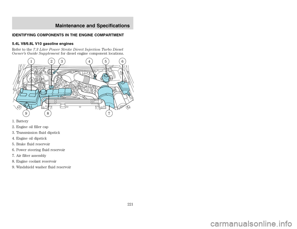 FORD EXCURSION 2002 1.G Owners Manual 20815.psp Ford O/G 2002 Excursion English 4th Print 2C3J-19A321-HB  04/24/2003 09:14:57 111 A
IDENTIFYING COMPONENTS IN THE ENGINE COMPARTMENT
5.4L V8/6.8L V10 gasoline engines
Refer to the7.3 Liter P