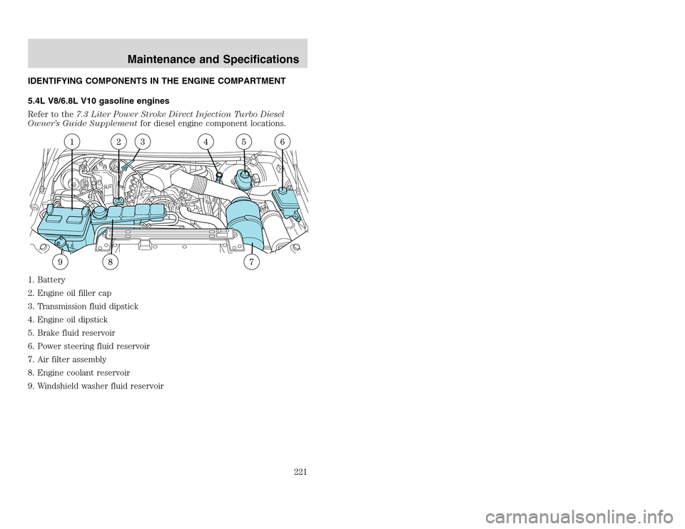 FORD EXCURSION 2002 1.G Owners Manual 20815.psp Ford O/G 2002 Excursion English 4th Print 2C3J-19A321-HB 04/24/2003 09:14:57 111 A
IDENTIFYING COMPONENTS IN THE ENGINE COMPARTMENT
5.4L V8/6.8L V10 gasoline engines
Refer to the7.3 Liter P FORD EXCURSION 2002 1.G Owners Manual 20815.psp Ford O/G 2002 Excursion English 4th Print 2C3J-19A321-HB 04/24/2003 09:14:57 111 A
IDENTIFYING COMPONENTS IN THE ENGINE COMPARTMENT
5.4L V8/6.8L V10 gasoline engines
Refer to the7.3 Liter P