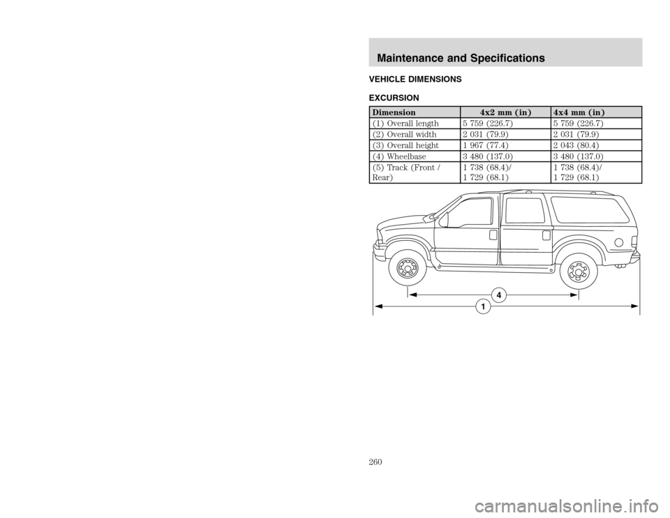 FORD EXCURSION 2002 1.G Owners Manual 20815.psp Ford O/G 2002 Excursion English 4th Print 2C3J-19A321-HB 04/24/2003 09:14:57 130 B
VEHICLE DIMENSIONS
EXCURSIONDimension 4x2 mm (in) 4x4 mm (in)
(1) Overall length 5 759 (226.7) 5 759 (226. FORD EXCURSION 2002 1.G Owners Manual 20815.psp Ford O/G 2002 Excursion English 4th Print 2C3J-19A321-HB 04/24/2003 09:14:57 130 B
VEHICLE DIMENSIONS
EXCURSIONDimension 4x2 mm (in) 4x4 mm (in)
(1) Overall length 5 759 (226.7) 5 759 (226.
