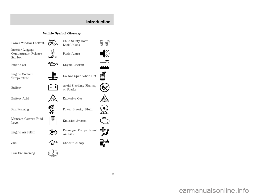 FORD EXCURSION 2002 1.G Owners Manual 20815.psp Ford O/G 2002 Excursion English 4th Print 2C3J-19A321-HB  04/24/2003 09:14:57 5 A
Vehicle Symbol Glossary
Power Window Lockout
Child Safety Door
Lock/Unlock
Interior Luggage
Compartment Rele