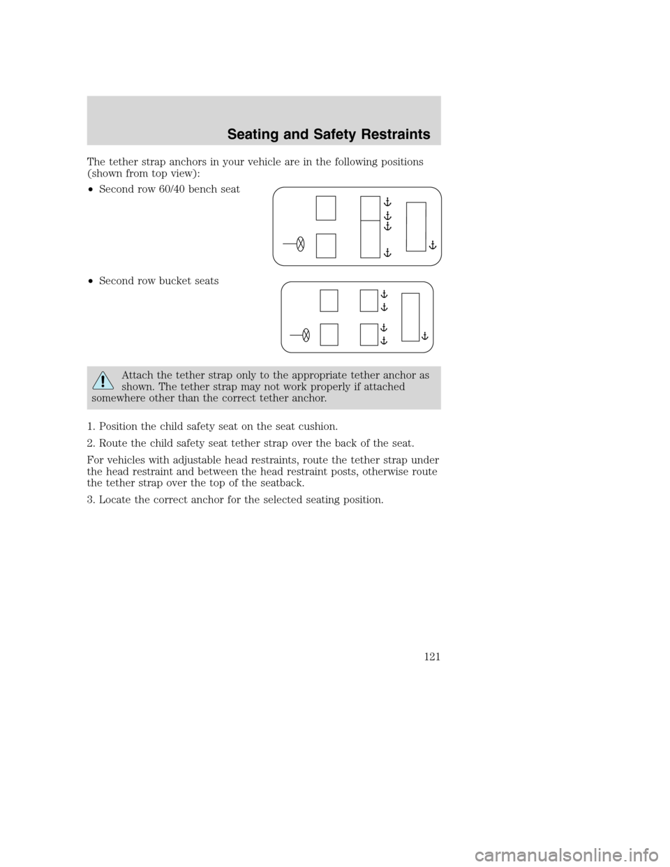 FORD EXCURSION 2003 1.G Owners Manual The tether strap anchors in your vehicle are in the following positions
(shown from top view):
•Second row 60/40 bench seat
•Second row bucket seats
Attach the tether strap only to the appropriate FORD EXCURSION 2003 1.G Owners Manual The tether strap anchors in your vehicle are in the following positions
(shown from top view):
•Second row 60/40 bench seat
•Second row bucket seats
Attach the tether strap only to the appropriate