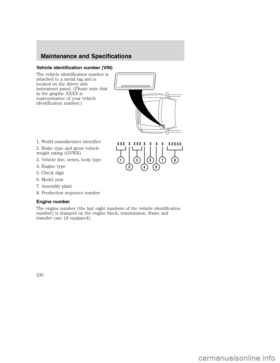 FORD EXCURSION 2003 1.G Manual PDF Vehicle identification number (VIN)
The vehicle identification number is
attached to a metal tag and is
located on the driver side
instrument panel. (Please note that
in the graphic XXXX is
representa FORD EXCURSION 2003 1.G Manual PDF Vehicle identification number (VIN)
The vehicle identification number is
attached to a metal tag and is
located on the driver side
instrument panel. (Please note that
in the graphic XXXX is
representa