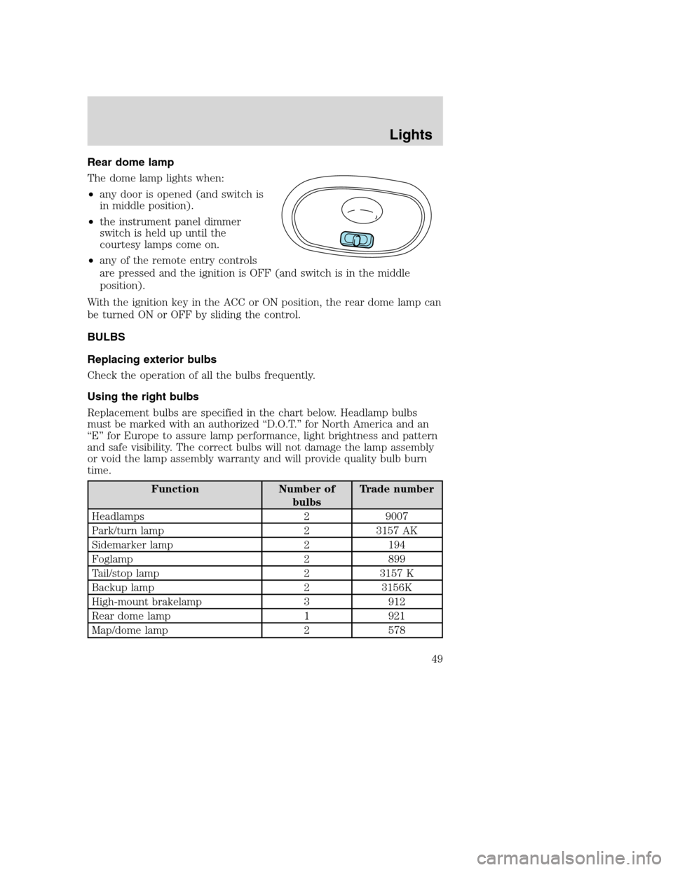 FORD EXCURSION 2003 1.G Owners Manual Rear dome lamp
The dome lamp lights when:
•any door is opened (and switch is
in middle position).
•the instrument panel dimmer
switch is held up until the
courtesy lamps come on.
•any of the rem FORD EXCURSION 2003 1.G Owners Manual Rear dome lamp
The dome lamp lights when:
•any door is opened (and switch is
in middle position).
•the instrument panel dimmer
switch is held up until the
courtesy lamps come on.
•any of the rem