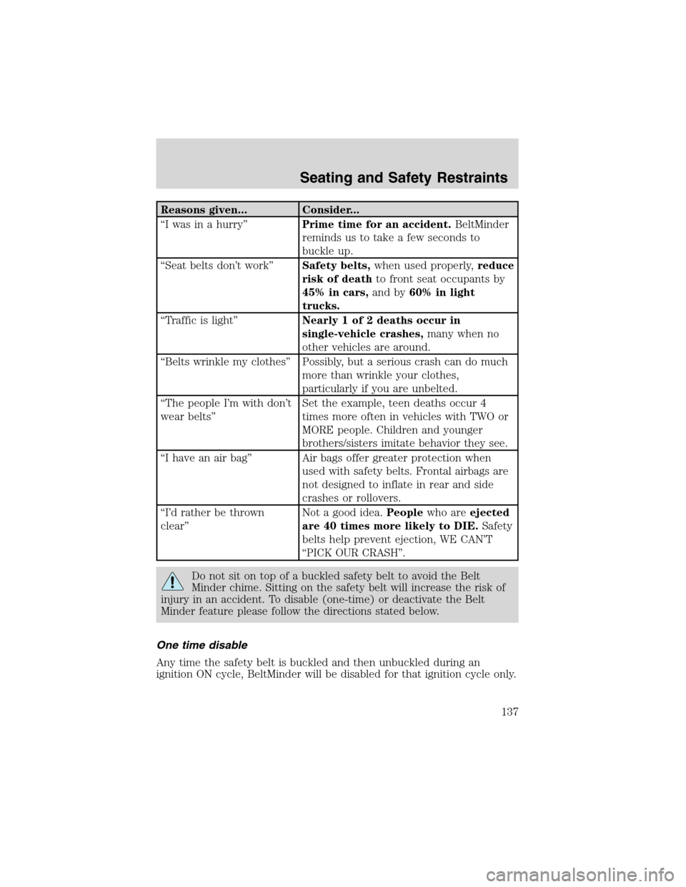 FORD EXCURSION 2004 1.G Owners Guide Reasons given... Consider...
“I was in a hurry”Prime time for an accident.BeltMinder
reminds us to take a few seconds to
buckle up.
“Seat belts don’t work”Safety belts,when used properly,red