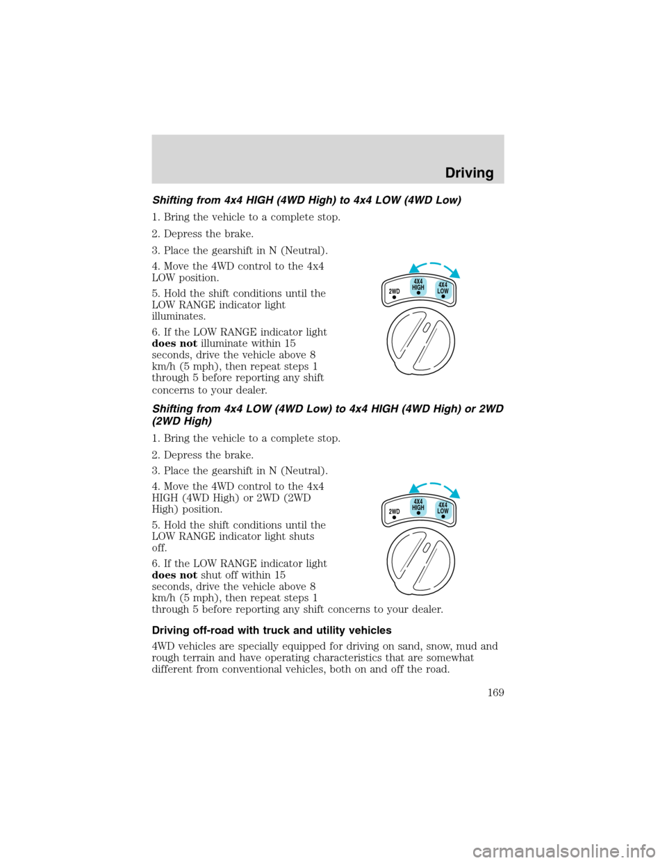 FORD EXCURSION 2004 1.G Owners Manual Shifting from 4x4 HIGH (4WD High) to 4x4 LOW (4WD Low)
1. Bring the vehicle to a complete stop.
2. Depress the brake.
3. Place the gearshift in N (Neutral).
4. Move the 4WD control to the 4x4
LOW posi FORD EXCURSION 2004 1.G Owners Manual Shifting from 4x4 HIGH (4WD High) to 4x4 LOW (4WD Low)
1. Bring the vehicle to a complete stop.
2. Depress the brake.
3. Place the gearshift in N (Neutral).
4. Move the 4WD control to the 4x4
LOW posi