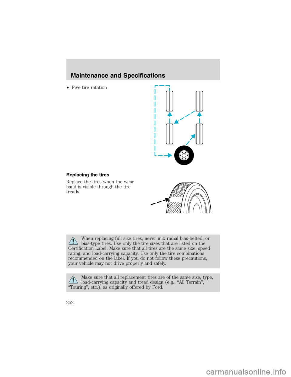 FORD EXCURSION 2004 1.G Owners Manual •Five tire rotation
Replacing the tires
Replace the tires when the wear
band is visible through the tire
treads.
When replacing full size tires, never mix radial bias-belted, or
bias-type tires. Use