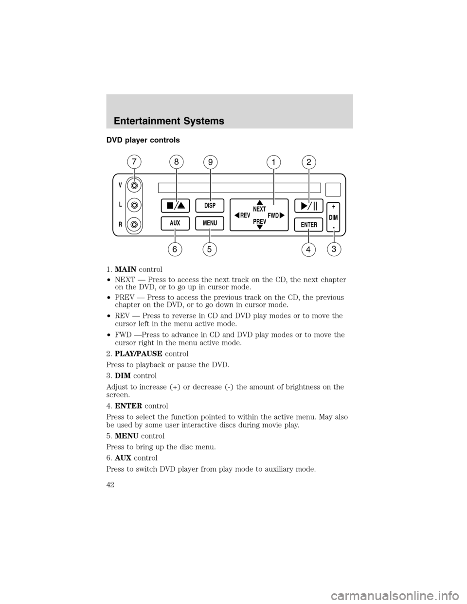 FORD EXCURSION 2004 1.G Owners Manual DVD player controls
1.MAINcontrol
•NEXT — Press to access the next track on the CD, the next chapter
on the DVD, or to go up in cursor mode.
•PREV — Press to access the previous track on the C FORD EXCURSION 2004 1.G Owners Manual DVD player controls
1.MAINcontrol
•NEXT — Press to access the next track on the CD, the next chapter
on the DVD, or to go up in cursor mode.
•PREV — Press to access the previous track on the C