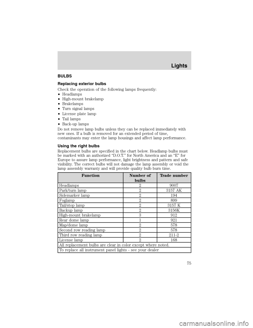 FORD EXCURSION 2004 1.G Manual PDF BULBS
Replacing exterior bulbs
Check the operation of the following lamps frequently:
•Headlamps
•High-mount brakelamp
•Brakelamps
•Turn signal lamps
•License plate lamp
•Tail lamps
•Bac