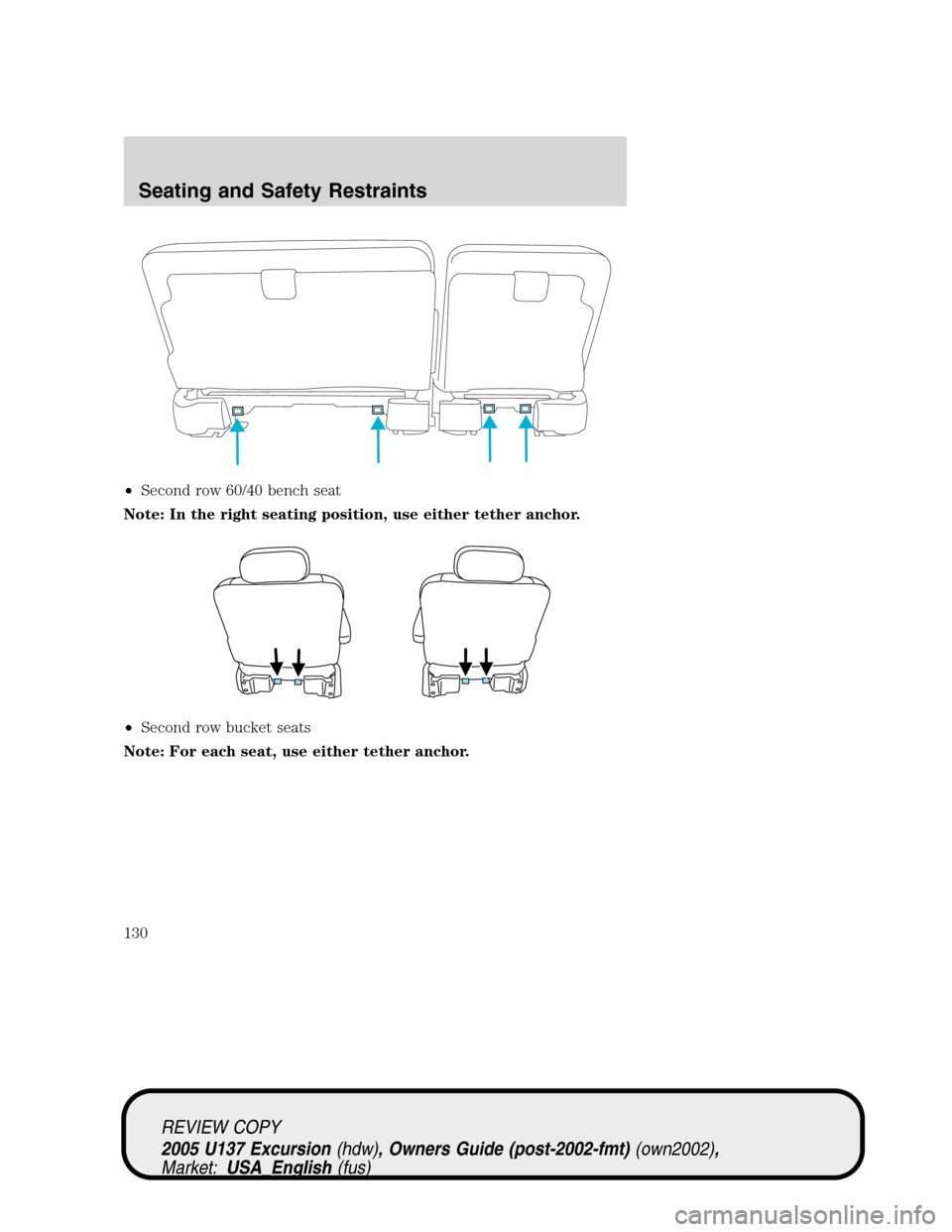 FORD EXCURSION 2005 1.G Owners Manual •Second row 60/40 bench seat
Note: In the right seating position, use either tether anchor.
•Second row bucket seats
Note: For each seat, use either tether anchor.
REVIEW COPY
2005 U137 Excursion( FORD EXCURSION 2005 1.G Owners Manual •Second row 60/40 bench seat
Note: In the right seating position, use either tether anchor.
•Second row bucket seats
Note: For each seat, use either tether anchor.
REVIEW COPY
2005 U137 Excursion(