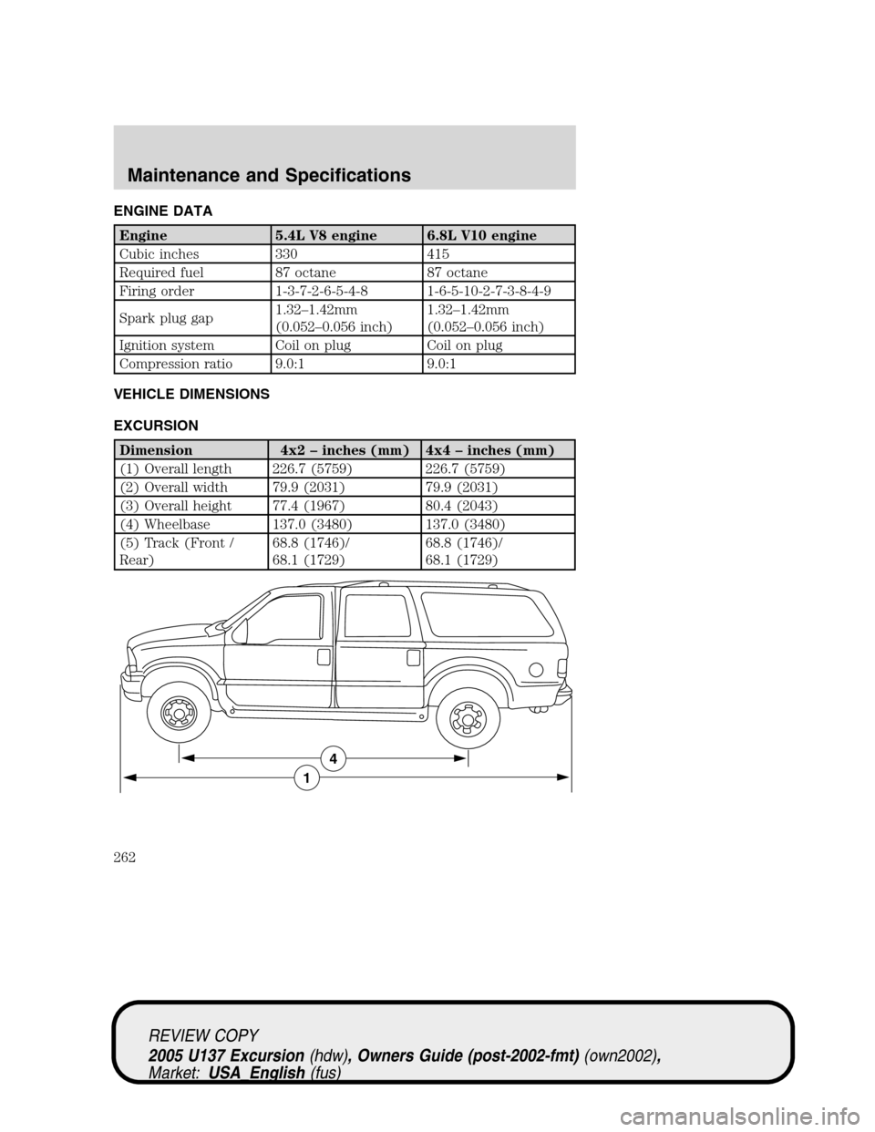 FORD EXCURSION 2005 1.G User Guide ENGINE DATA
Engine 5.4L V8 engine 6.8L V10 engine
Cubic inches 330 415
Required fuel 87 octane 87 octane
Firing order 1-3-7-2-6-5-4-8 1-6-5-10-2-7-3-8-4-9
Spark plug gap1.32–1.42mm
(0.052–0.056 in