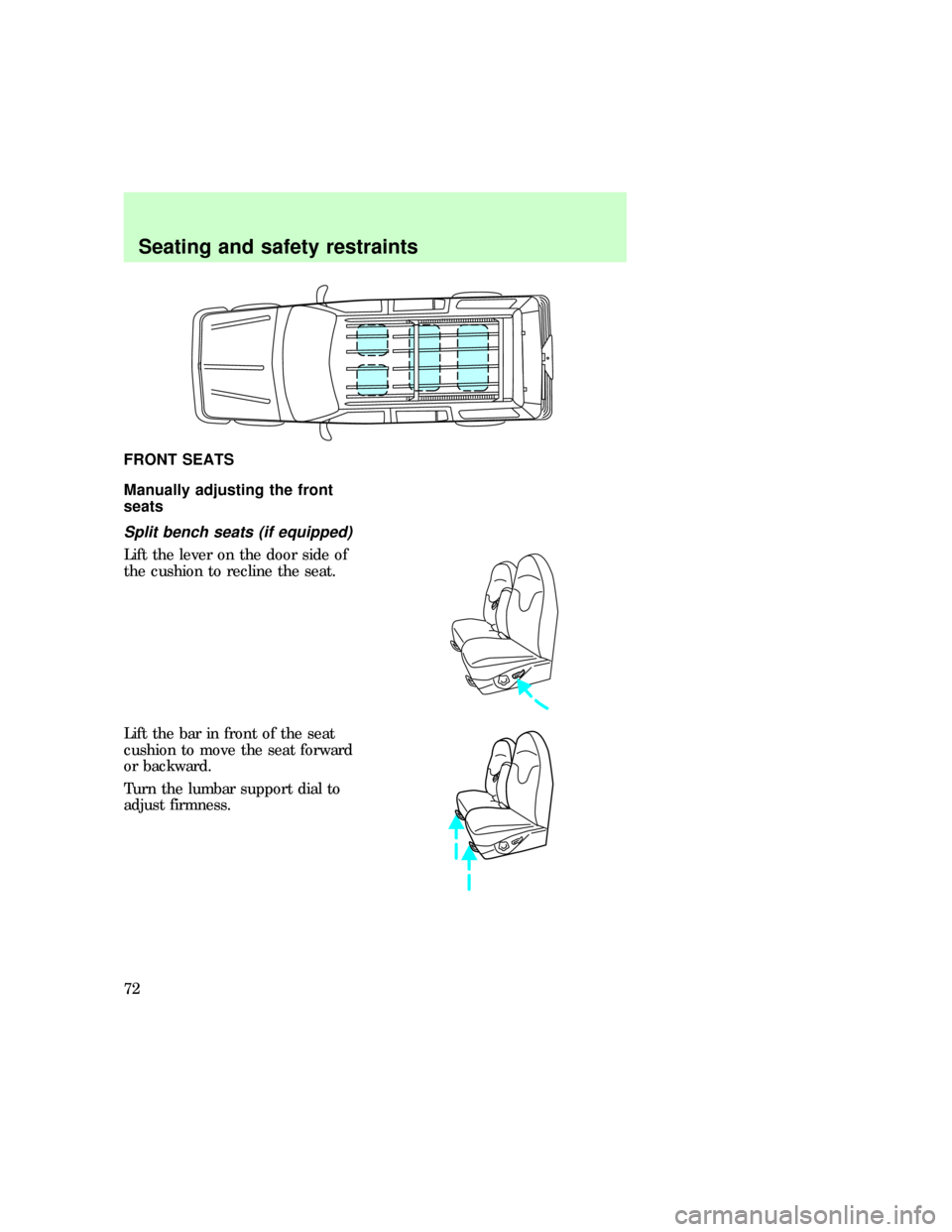 FORD EXPEDITION 1997 1.G Owners Manual FRONT SEATS
Manually adjusting the front
seats
Split bench seats (if equipped)
Lift the lever on the door side of
the cushion to recline the seat.
Lift the bar in front of the seat
cushion to move the