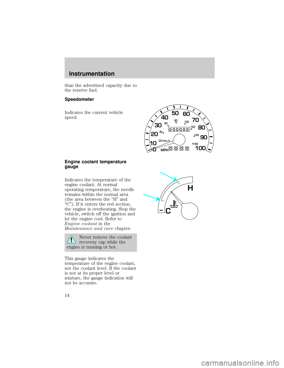 FORD EXPEDITION 1998 1.G User Guide than the advertised capacity due to
the reserve fuel.
Speedometer
Indicates the current vehicle
speed.
Engine coolant temperature
gauge
Indicates the temperature of the
engine coolant. At normal
opera