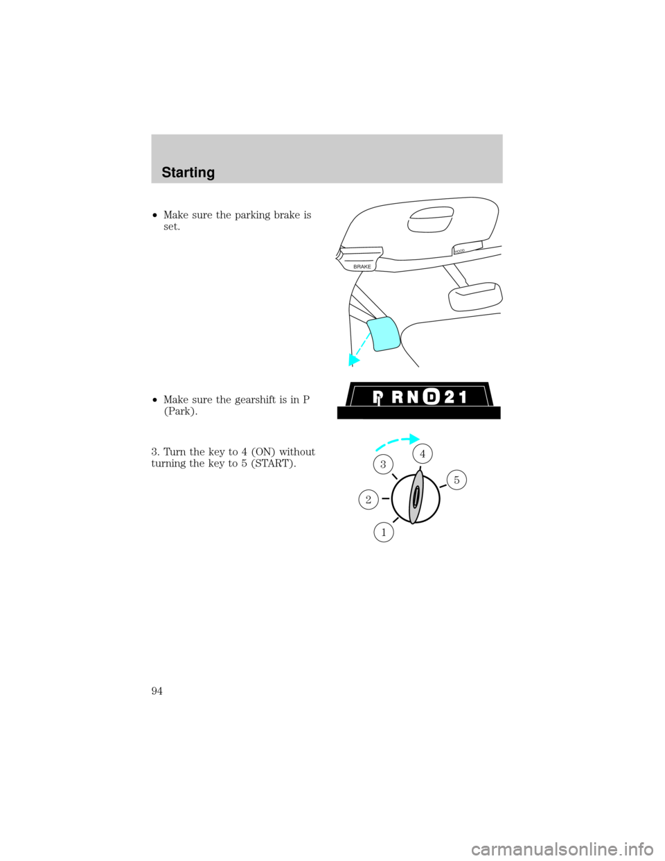 FORD EXPEDITION 1998 1.G Owners Manual ²Make sure the parking brake is
set.
²Make sure the gearshift is in P
(Park).
3. Turn the key to 4 (ON) without
turning the key to 5 (START).
BRAKE
HOOD
1
2
34
5
Starting
94 