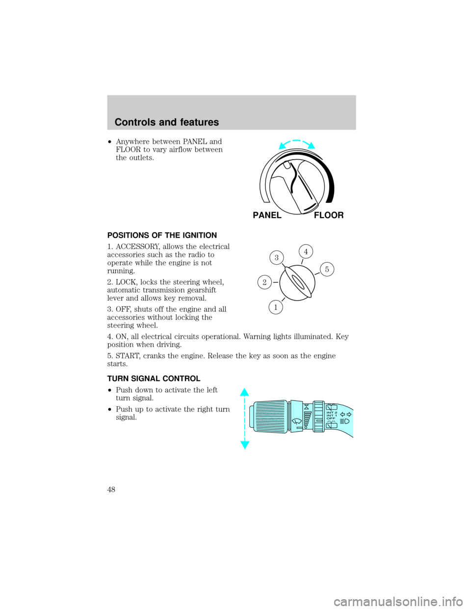 FORD EXPEDITION 1999 1.G Service Manual ²Anywhere between PANEL and
FLOOR to vary airflow between
the outlets.
POSITIONS OF THE IGNITION
1. ACCESSORY, allows the electrical
accessories such as the radio to
operate while the engine is not
r FORD EXPEDITION 1999 1.G Service Manual ²Anywhere between PANEL and
FLOOR to vary airflow between
the outlets.
POSITIONS OF THE IGNITION
1. ACCESSORY, allows the electrical
accessories such as the radio to
operate while the engine is not
r
