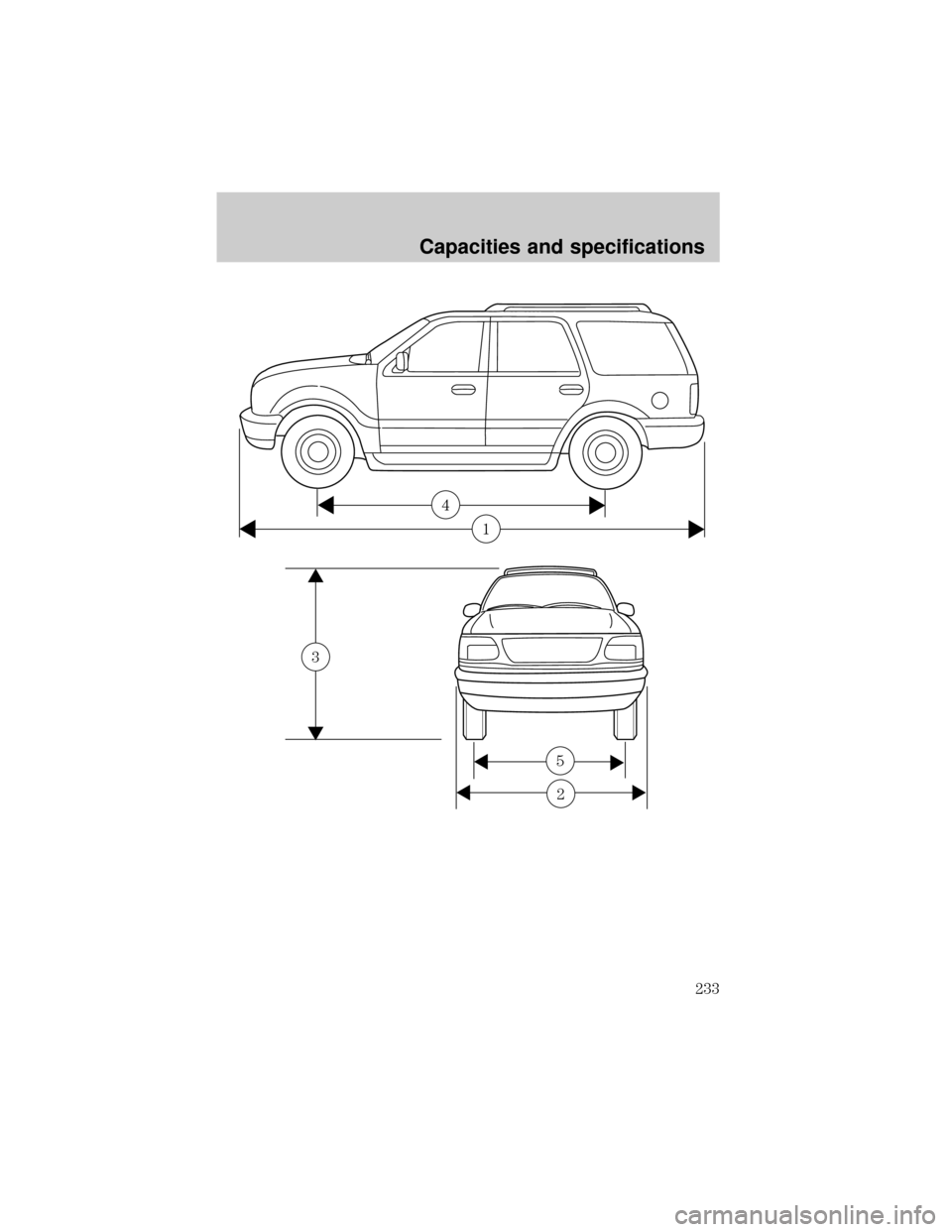 FORD EXPEDITION 2000 1.G Owners Manual 4
1
3
5
2
Capacities and specifications
233 
