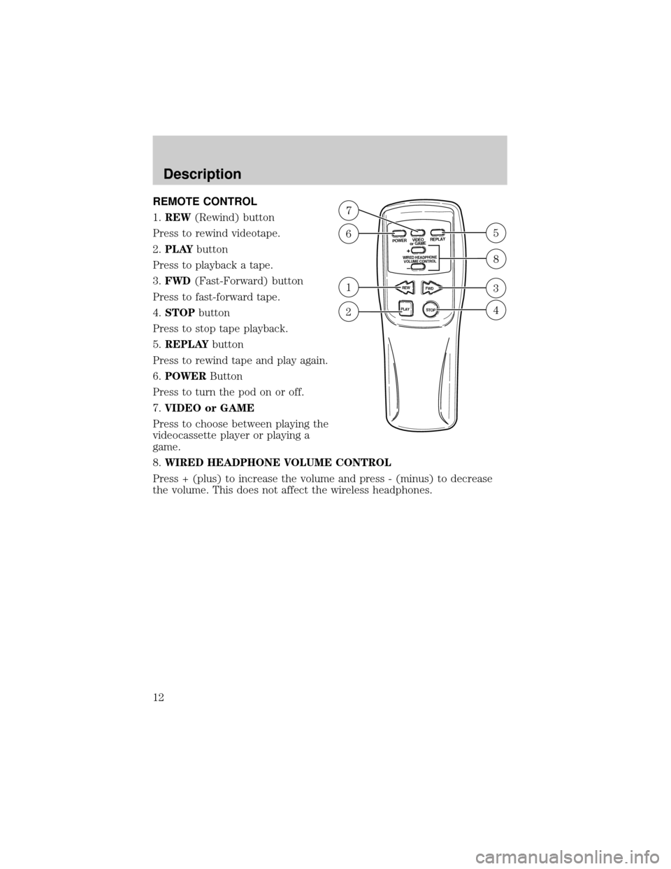 FORD EXPEDITION 2000 1.G Rear Seat Entertainment System Manual REMOTE CONTROL
1.REW(Rewind) button
Press to rewind videotape.
2.PLAYbutton
Press to playback a tape.
3.FWD(Fast-Forward) button
Press to fast-forward tape.
4.STOPbutton
Press to stop tape playback.
5