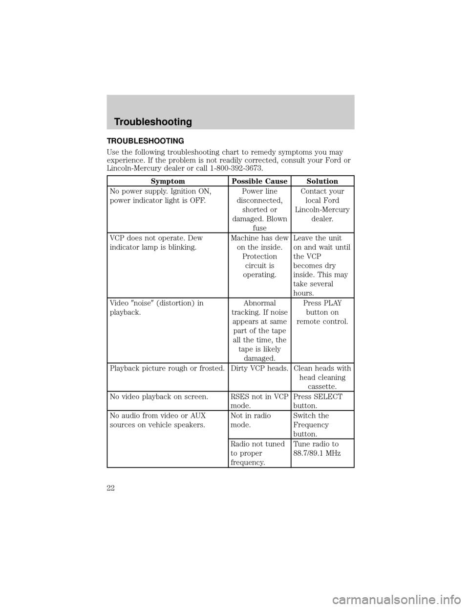 FORD EXPEDITION 2000 1.G Rear Seat Entertainment System Manual TROUBLESHOOTING
Use the following troubleshooting chart to remedy symptoms you may
experience. If the problem is not readily corrected, consult your Ford or
Lincoln-Mercury dealer or call 1-800-392-36