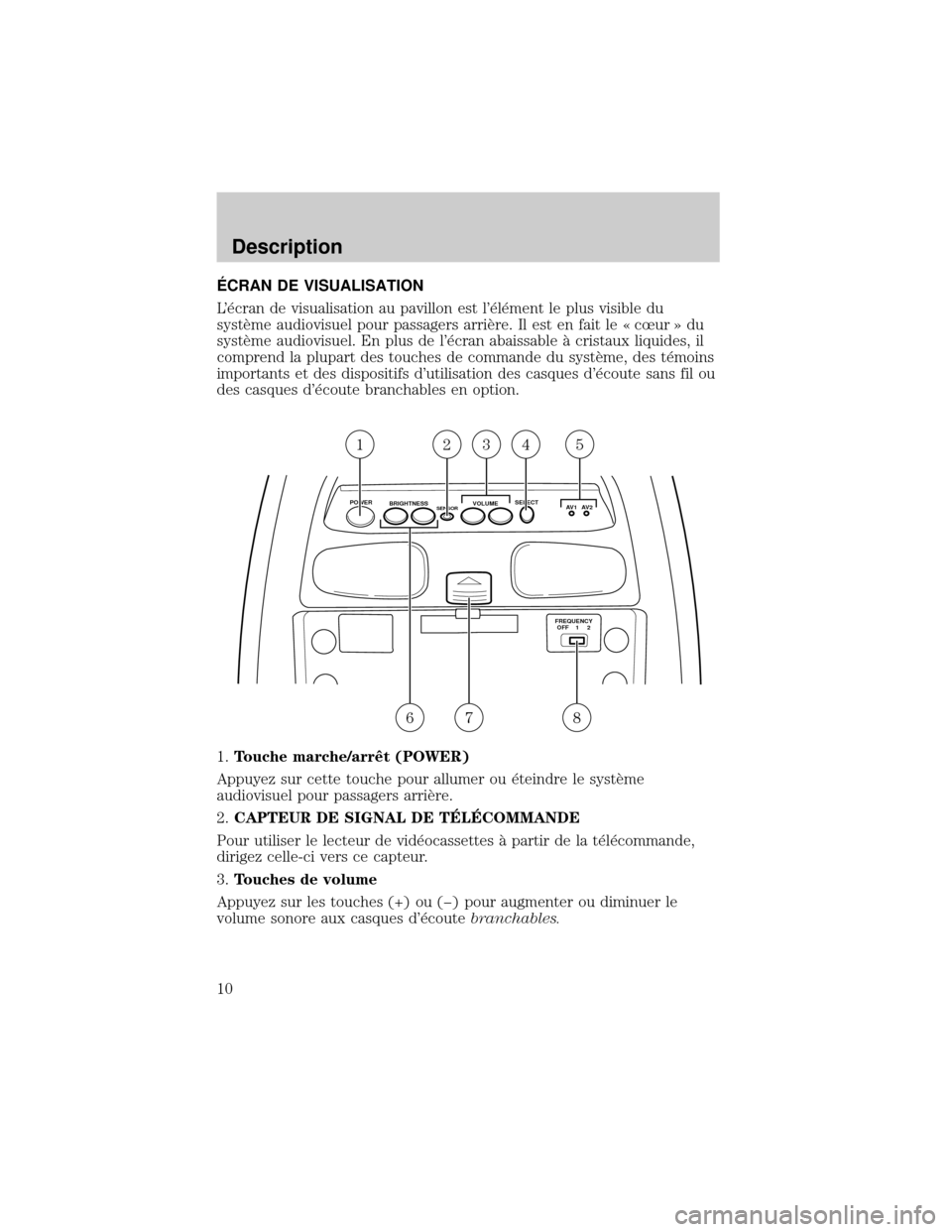 FORD EXPEDITION 2000 1.G Rear Seat Entertainment System Manual ˆCRAN DE VISUALISATION
L×cran de visualisation au pavillon est l×l×ment le plus visible du
systÖme audiovisuel pour passagers arriÖre. Il est en fait le « cúur » du
systÖme audiovisuel. En