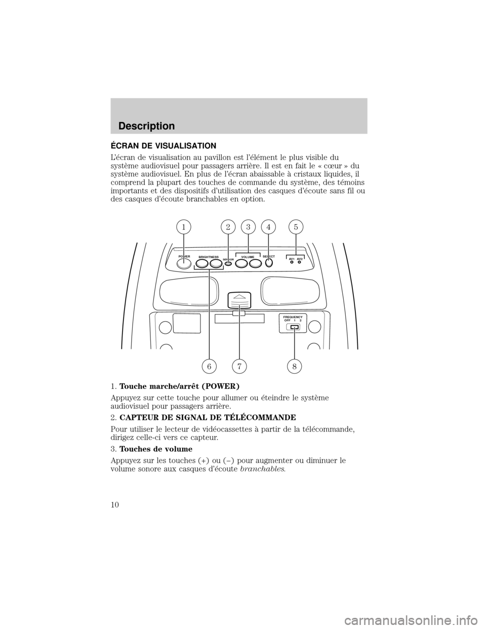 FORD EXPEDITION 2000 1.G Rear Seat Entertainment System Manual ˆCRAN DE VISUALISATION
L×cran de visualisation au pavillon est l×l×ment le plus visible du
systÖme audiovisuel pour passagers arriÖre. Il est en fait le « cúur » du
systÖme audiovisuel. En FORD EXPEDITION 2000 1.G Rear Seat Entertainment System Manual ˆCRAN DE VISUALISATION
L×cran de visualisation au pavillon est l×l×ment le plus visible du
systÖme audiovisuel pour passagers arriÖre. Il est en fait le « cúur » du
systÖme audiovisuel. En