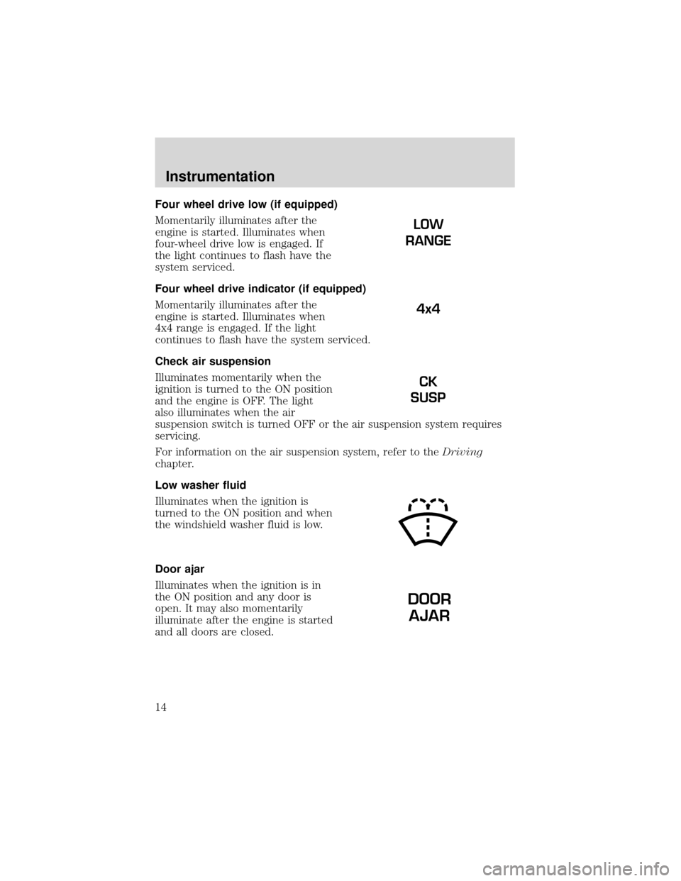 FORD EXPEDITION 2001 1.G User Guide Four wheel drive low (if equipped)
Momentarily illuminates after the
engine is started. Illuminates when
four-wheel drive low is engaged. If
the light continues to flash have the
system serviced.
Four