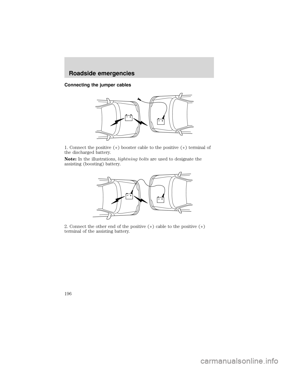 FORD EXPEDITION 2001 1.G Owners Manual Connecting the jumper cables
1. Connect the positive (+) booster cable to the positive (+) terminal of
the discharged battery.
Note:In the illustrations,lightning boltsare used to designate the
assist