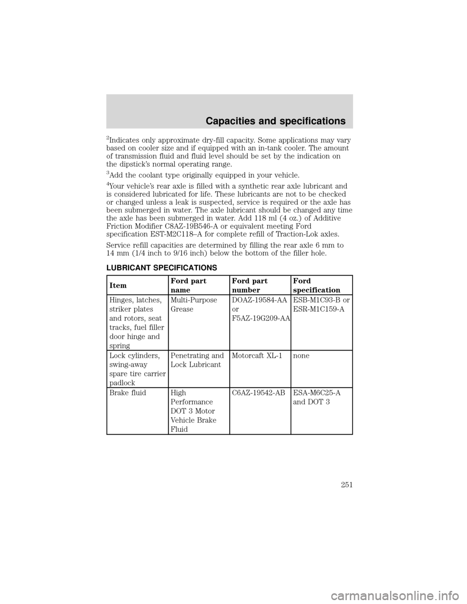 FORD EXPEDITION 2001 1.G Owners Manual 2Indicates only approximate dry-fill capacity. Some applications may vary
based on cooler size and if equipped with an in-tank cooler. The amount
of transmission fluid and fluid level should be set by