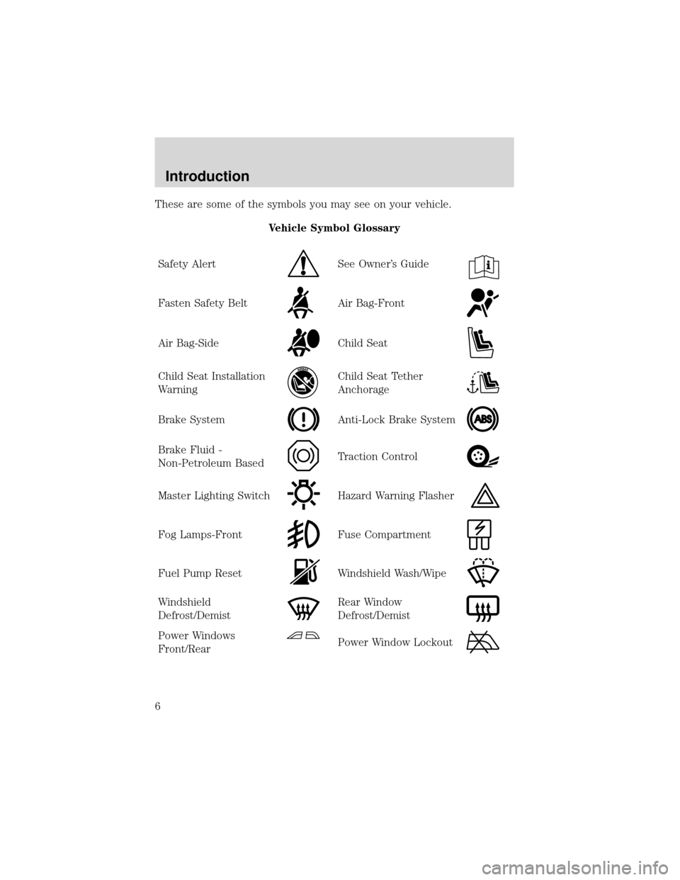 FORD EXPEDITION 2001 1.G Owners Manual These are some of the symbols you may see on your vehicle.
Vehicle Symbol Glossary
Safety Alert
See Owner’s Guide
Fasten Safety BeltAir Bag-Front
Air Bag-SideChild Seat
Child Seat Installation
Warni FORD EXPEDITION 2001 1.G Owners Manual These are some of the symbols you may see on your vehicle.
Vehicle Symbol Glossary
Safety Alert
See Owner’s Guide
Fasten Safety BeltAir Bag-Front
Air Bag-SideChild Seat
Child Seat Installation
Warni